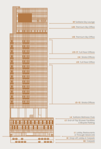 Solitaire on Cecil Singapore Commercial Properties Interior